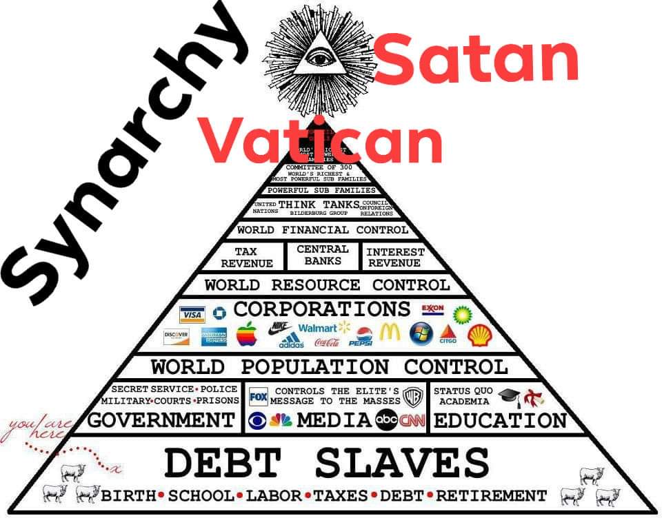 _Present_Truth_'s tweet image. #Synarchy #Vatican #Satan #DebtSlaves #CorporateCriminal #DrainTheDeepState #fandomseguefandoms #PokemonGOCommunityDay #IdolsSA #Patriots