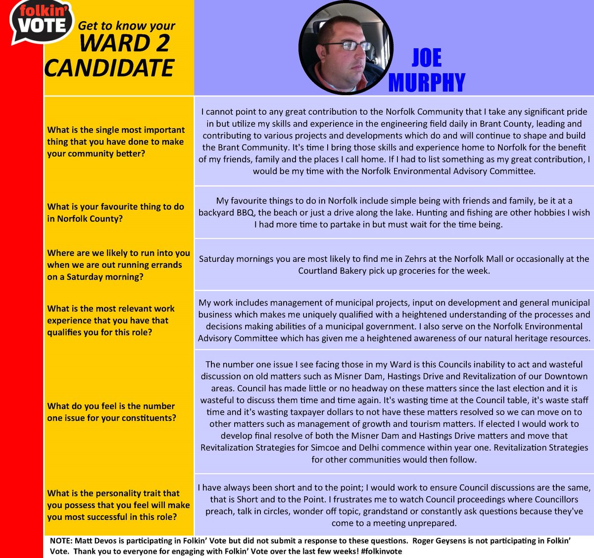 folkinvote's tweet image. It&apos;s Election Eve! Time to have some FUN! We asked candidates a few personal, get-to-know-you type questions - here your Ward 2 Candidates respond! #engage #gettoknowyourcandidate #folkinvote #pleasevote #welovecandidates #october22