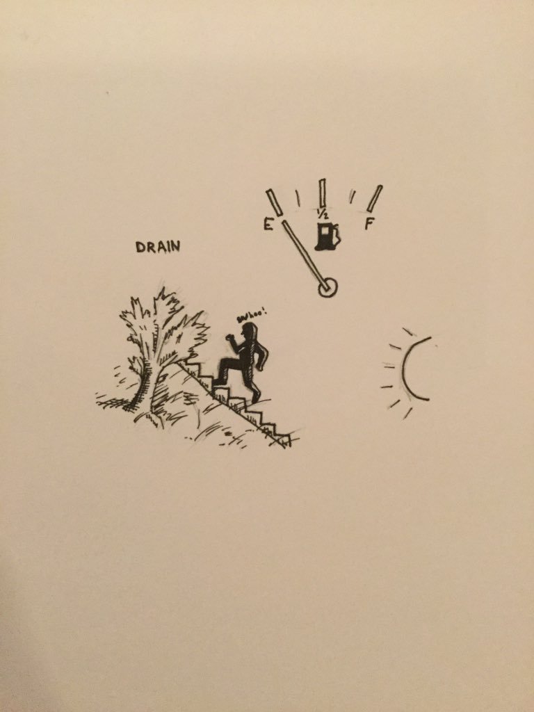 WaffleC70488362's tweet photo. Drain. #Inktober #Inktober2018 #InktoberDay21 https://t.co/qgoAS7xpBQ