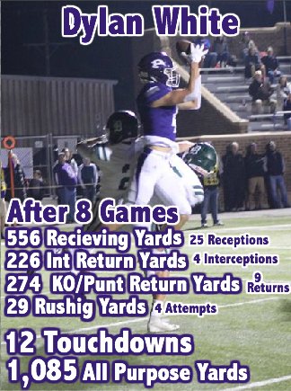 HighPitt's tweet image. After 8 games &amp;amp; heading into the playoffs Dylan White @DylanWhite_08 
😈 12 Touchdowns 
😈 4 Interceptions 
😈 1,085 All Purpose Yards