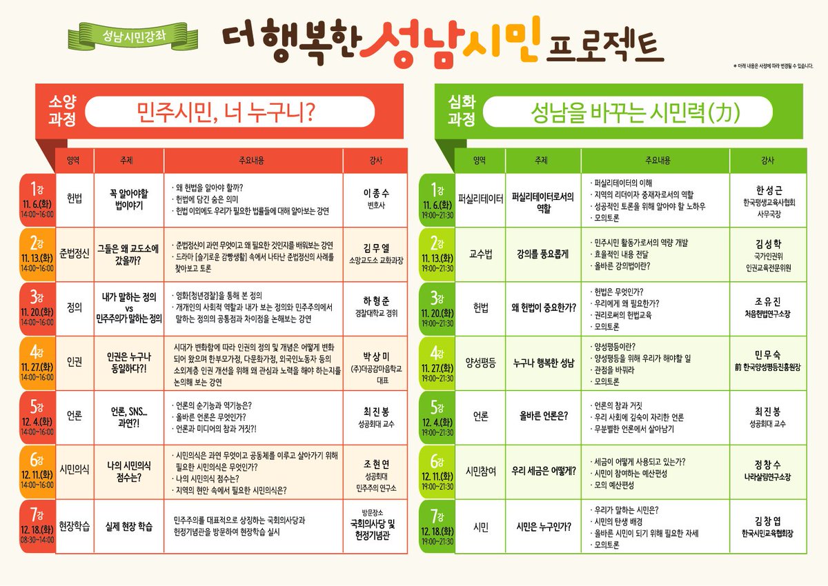 "하나된 성남, 시민이 시장입니다." 시정구호에 걸맞은 시민이 되기 위해서는 시민의 권리와 의무, 참여와 책임 등 시민역량 강화가 꼭 필요합니다. 그래서 강좌를 준비했습니다. '민주시민, 너 누구니?', '성남을 바꾸는 시민력(력)'강좌에 시민여러분의 많은 참여 바랍니다.