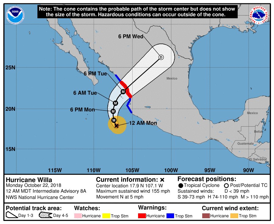 metmex's tweet photo. ⚠️Aviso⚠️

#Huracán #Willa (viento sostenido de 250km/h) sigue ganando intensidad, será categoría 5 en cualquier momento.

Todos los preparativos para salvar vidas ya deben estar listos o en proceso de terminarse.

Precaución Islas Marías, norte de Nayarit y sur de Sinaloa. https://t.co/wfZf9Y2AVb
