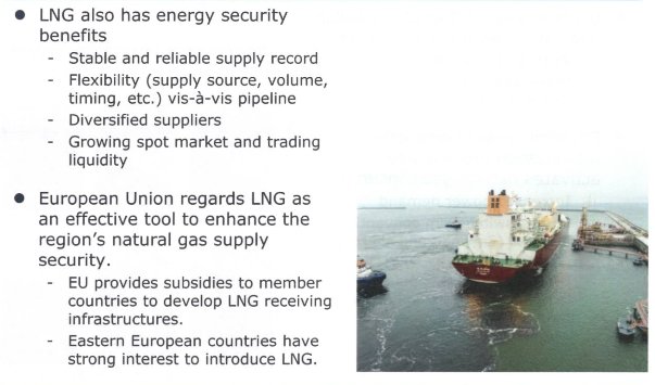 Source: Polskie LNG 
@LNGWN @Profitpk @brecordernews @etribune @dev9_ @LNGUnlimited @natgas_ngsa @geonews_english @LNGJournal #NayaPakistan #NaturalGas #LNG @bclnga @Shell_NatGas @LNGeconomist #PakistanZindabad