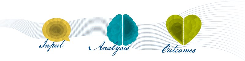 CampusSonar's tweet photo. There were 10,000 online mentions from #HEWEB17. What were they? And what did @KulasRochelle discover on her #SocialListeningAdventure? Find out!
https://t.co/wWZXzAbW1n https://t.co/TsGhyvw6I8