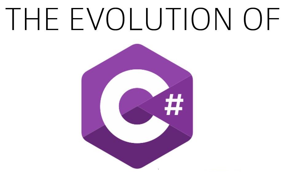 DotNetCurry's tweet photo. "The Evolution of C#" #csharp #dotnet #csharp7
https://t.co/Jz6mWV4rNo https://t.co/n9YOyxs6If