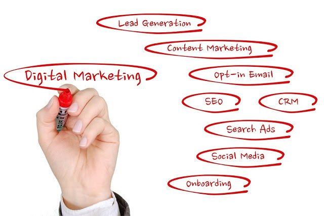 exporttweet's tweet photo. How digital marketing can grow your business #marketing #DigitalMarketing #OnlineMarketing https://t.co/t0gDm7PMYU