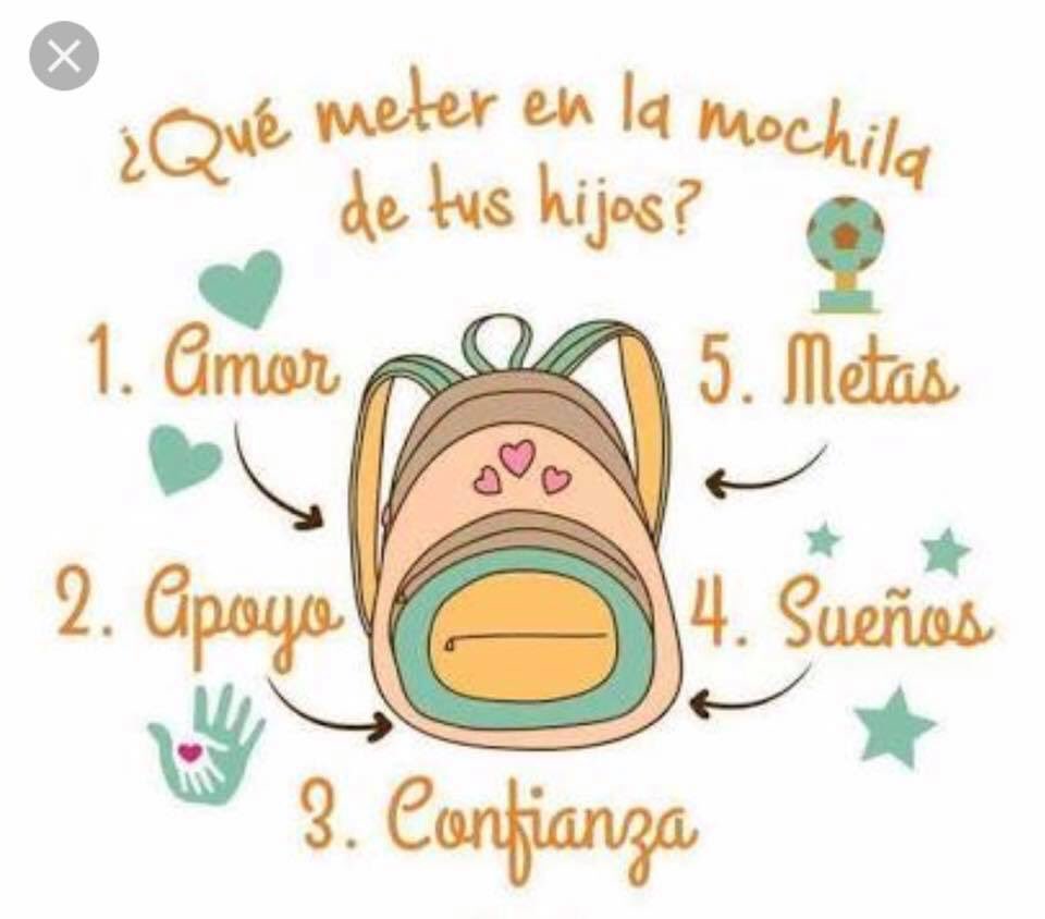 GeoDuran2's tweet photo. Que esta semana nuestros hijos lleven lo que necesitan..... #amor #metas #apoyo #sueños #confianza #greatparenting #mom&dad #action #empoderandoalmas Geo Duran @GeoDuran2 @cadenapolitica https://t.co/jSrNmZTN7Q