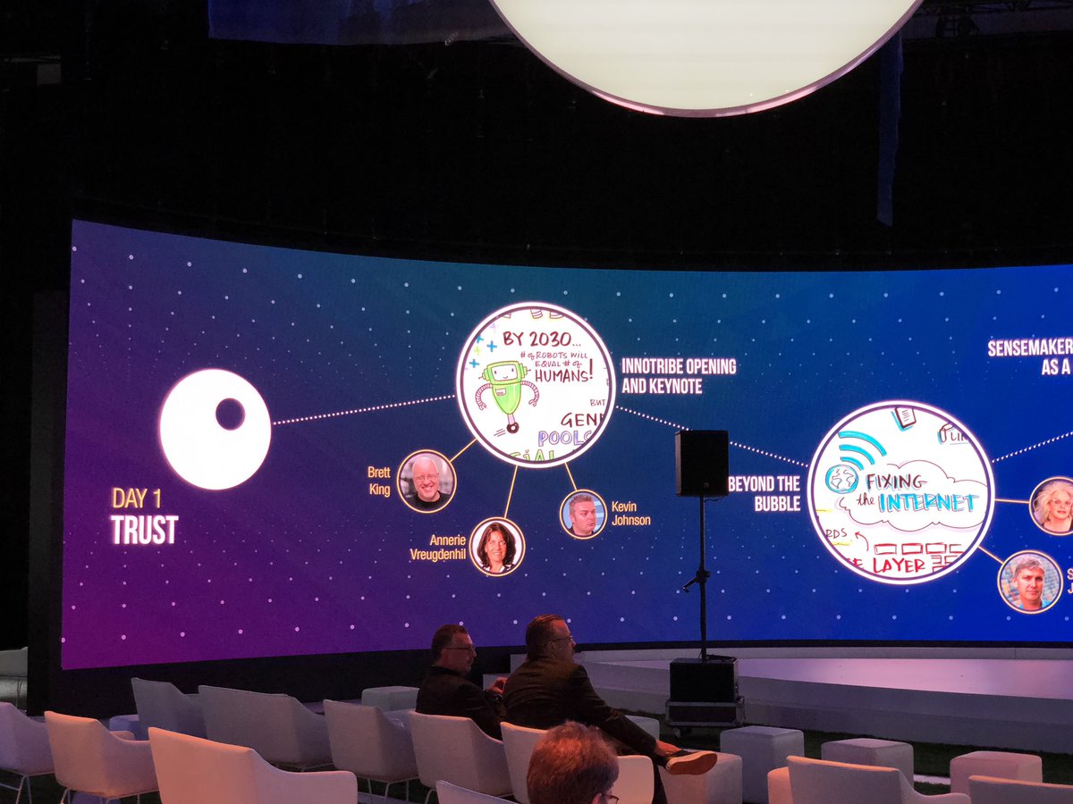 BrettKing's tweet photo. Come down to @Innotribe discover zone for the #bank4dot0 and #AugmentedBook signing right now https://t.co/KNVpsgLbQZ