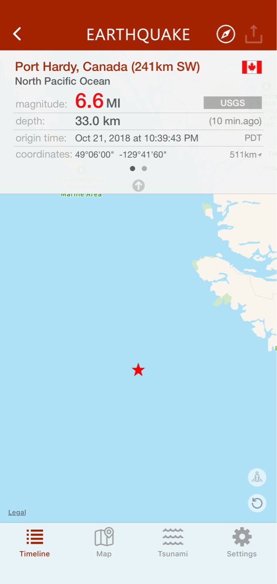 Προβολή εικόνας στο Twitter