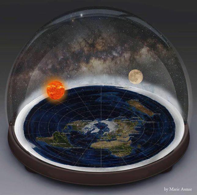 flat earth society reddit flat earth society reddit