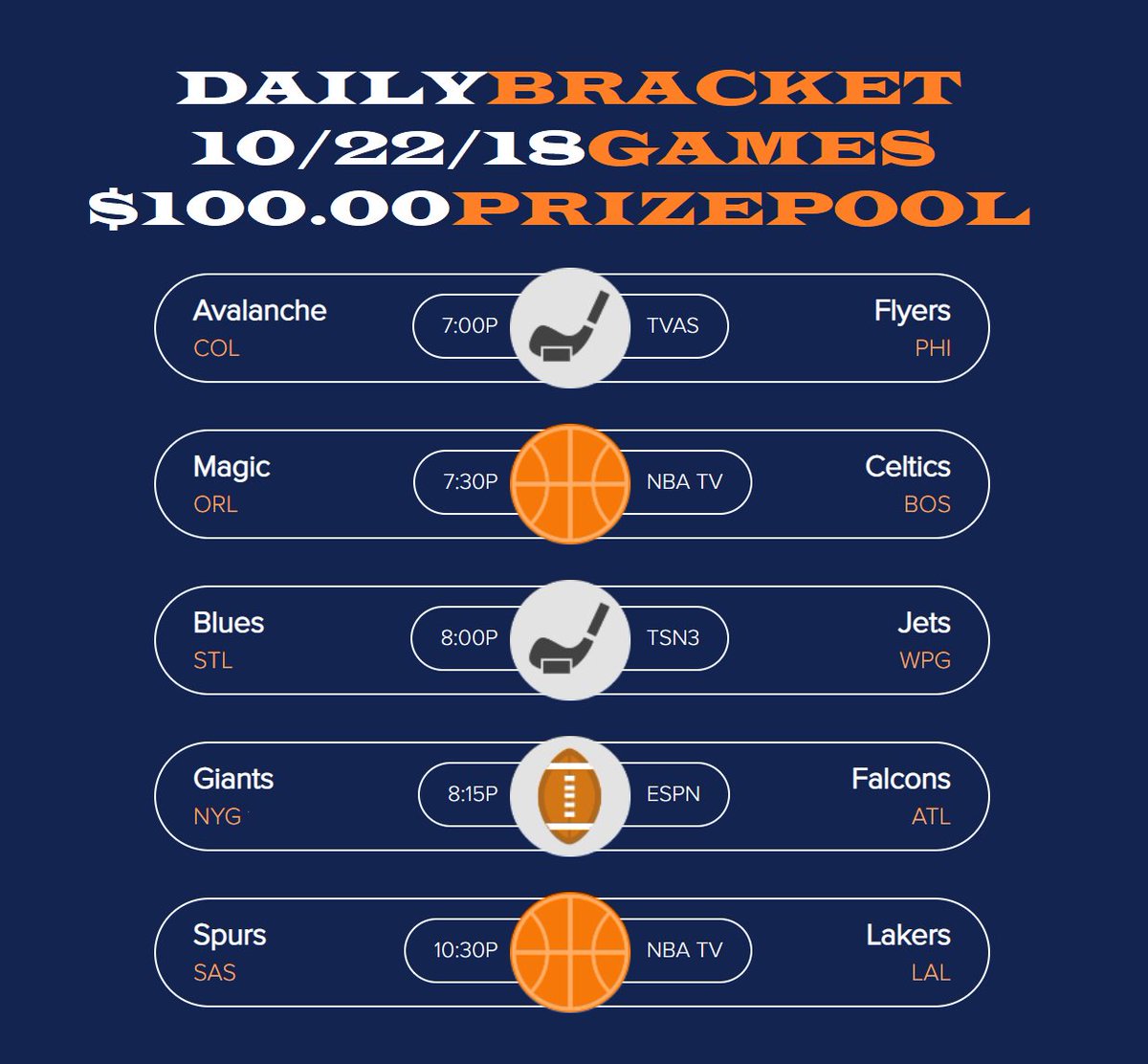 Daily Bracket tweet media