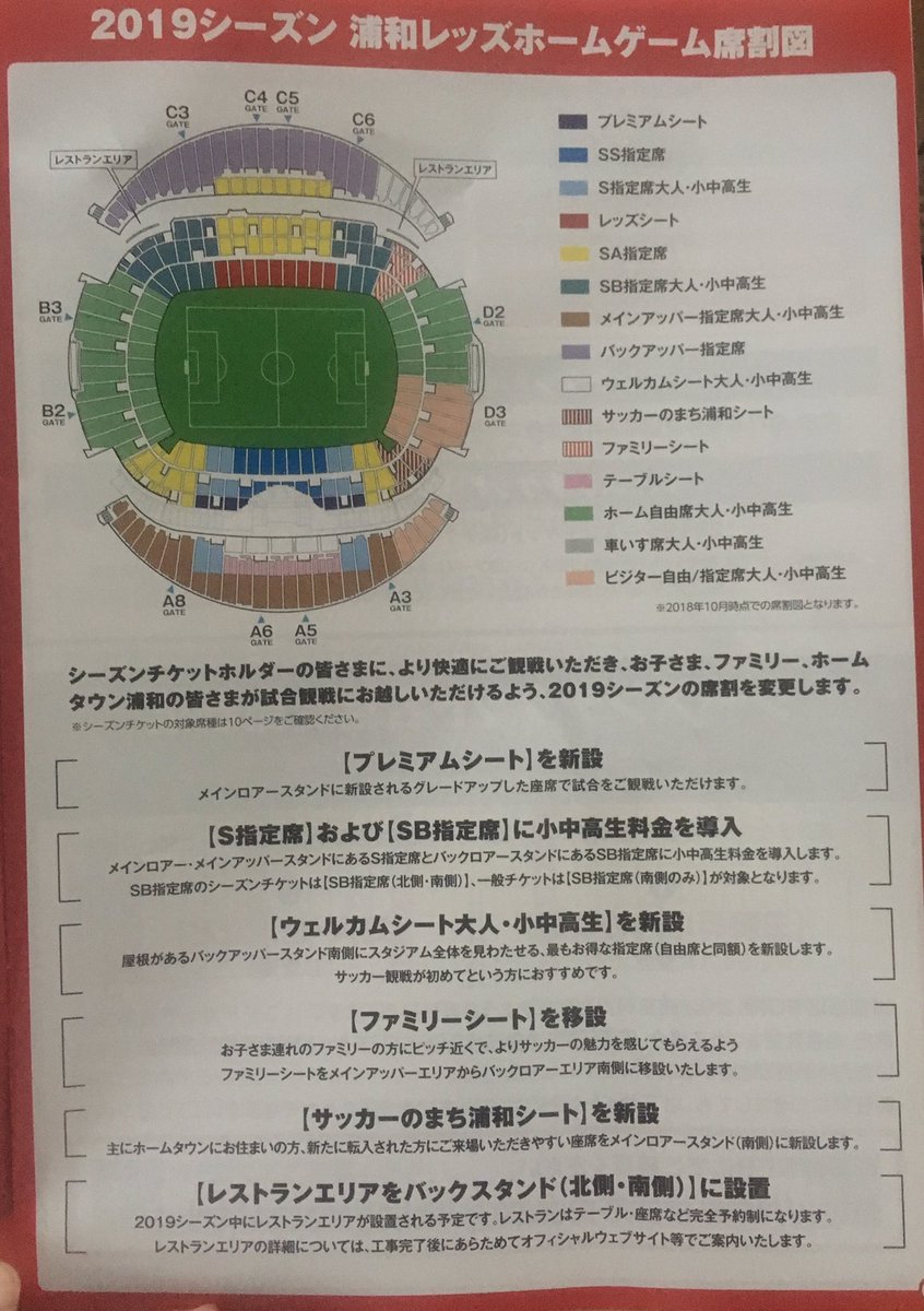 浦和レッズ L6wiangivjhm6rb Twitter