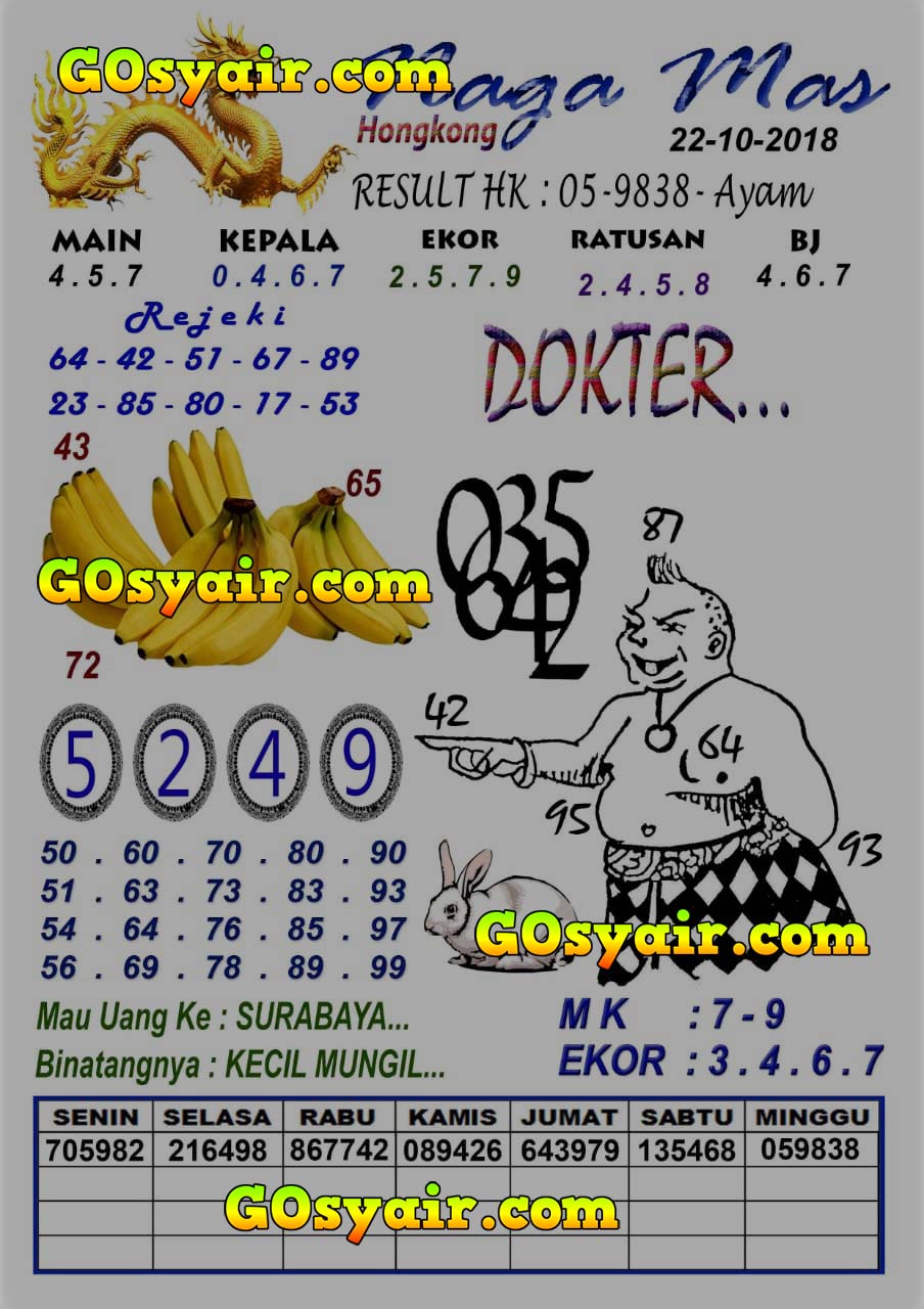 On Twitter Code Syair Hk Senin 22 Oktober 2018 Https T Co 4tfupf3dn3