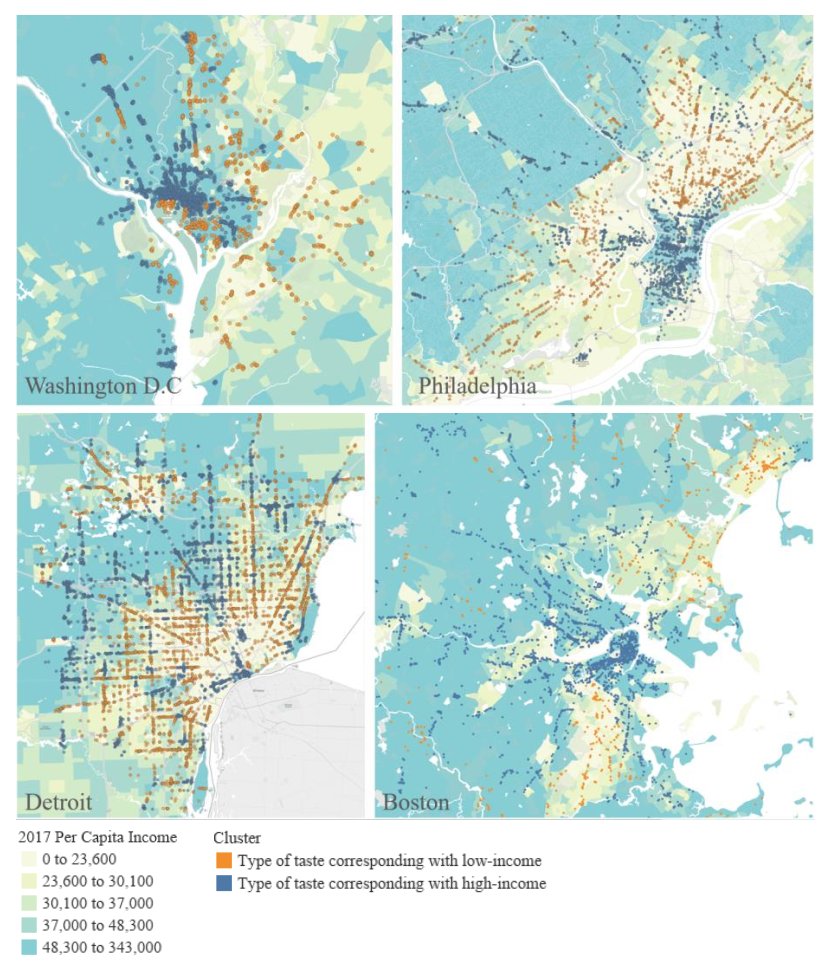 download environmental change federal