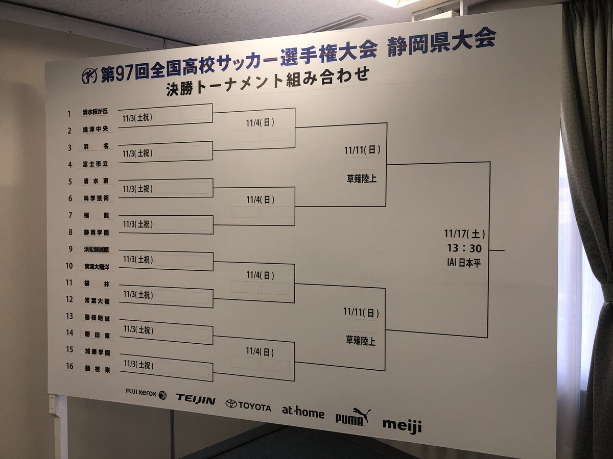 Dスポ 静岡 高校サッカー速報 抽選の結果 組み合わせはこのようになりました 強豪チームによる熱戦が繰り広げられる決勝トーナメント1回戦は11 3 土 高校サッカー選手権 静岡県大会