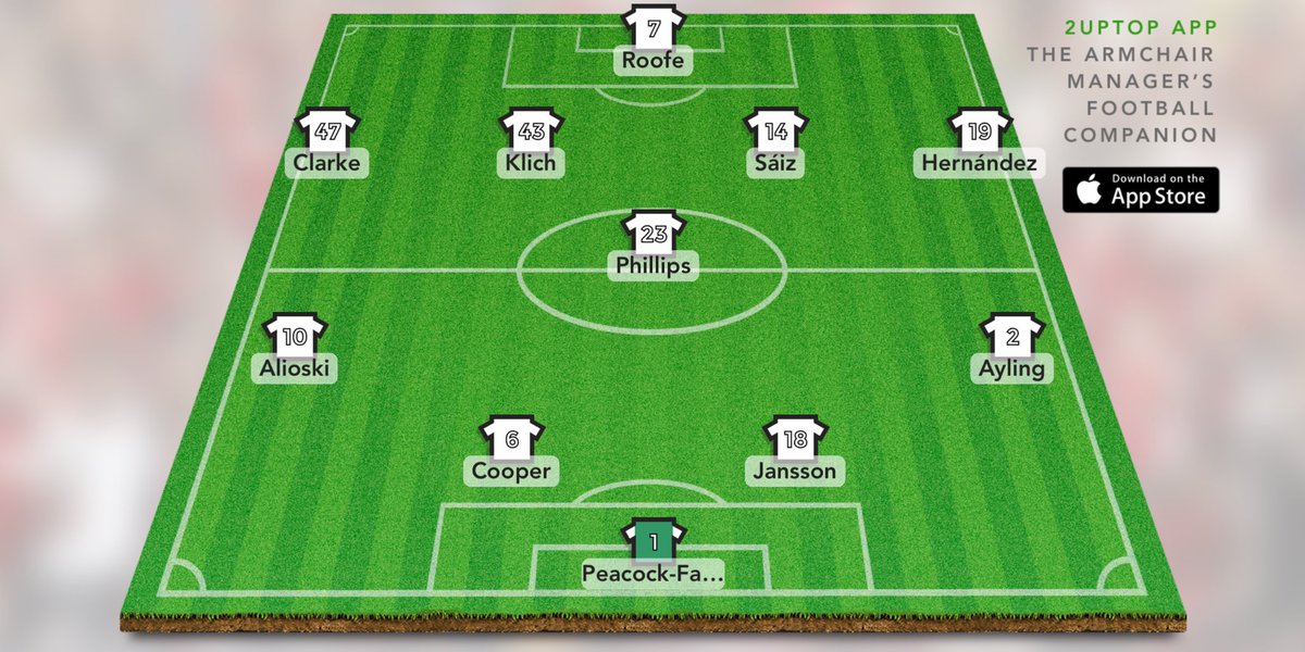 saj1964's tweet photo. My Leeds Utd lineup vs Ipswich https://t.co/jBFd19Hm9P #2uptop #lufc #itfc https://t.co/elXIcJwV4T