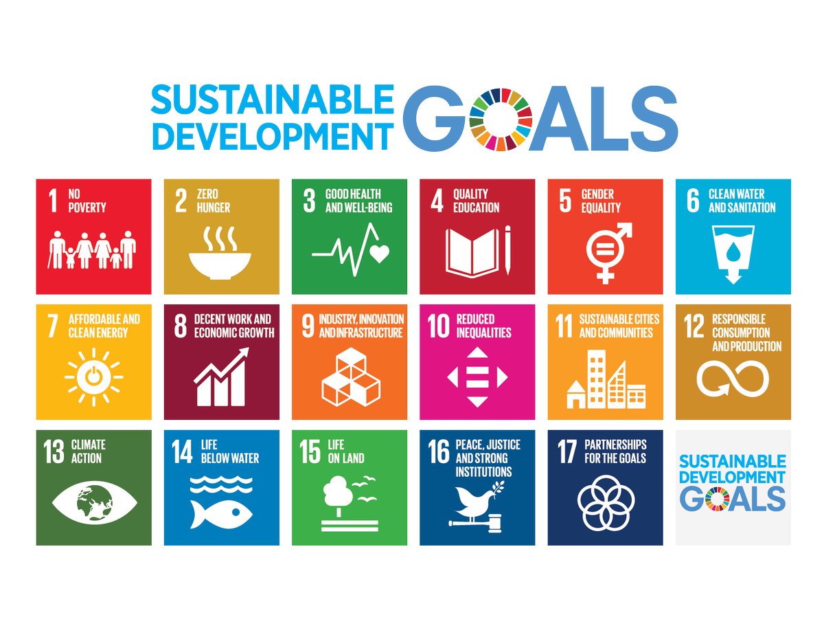 Did you know that the #UNESCOChairGHE contributes to 6 #SDGs with its activities? #ZeroHunger, #GoodHealthAndWellbeing, #QualityEduction, #ReducedInequalities, #ResponsibleConsumptionAndProduction, #PartnershipsForTheGoals