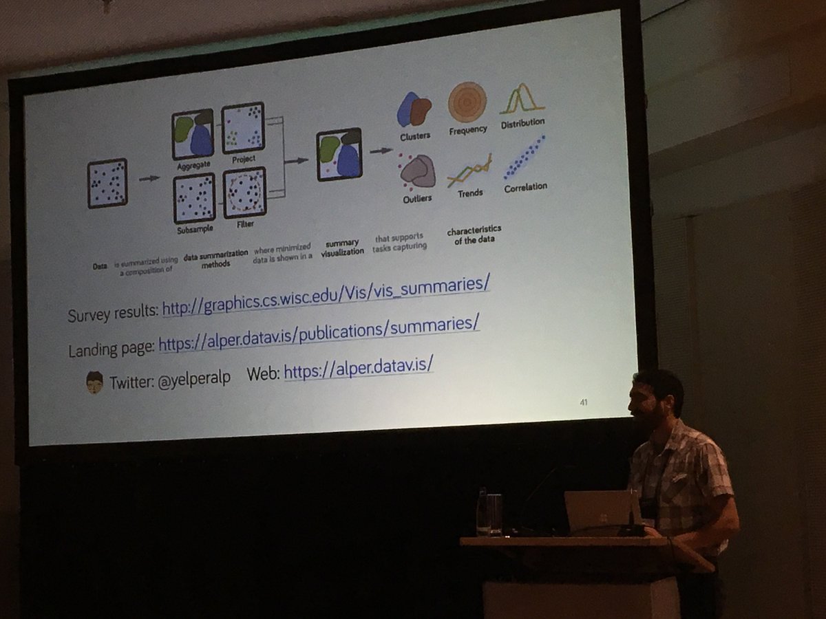 jcrbrts's tweet photo. @yelperalp talks about summarisation and Power BI’s high density sampling operation https://t.co/VmwwDDGby8
#ieeevis #ieeevis2018 #VISREG https://t.co/d7PvICp5Fi