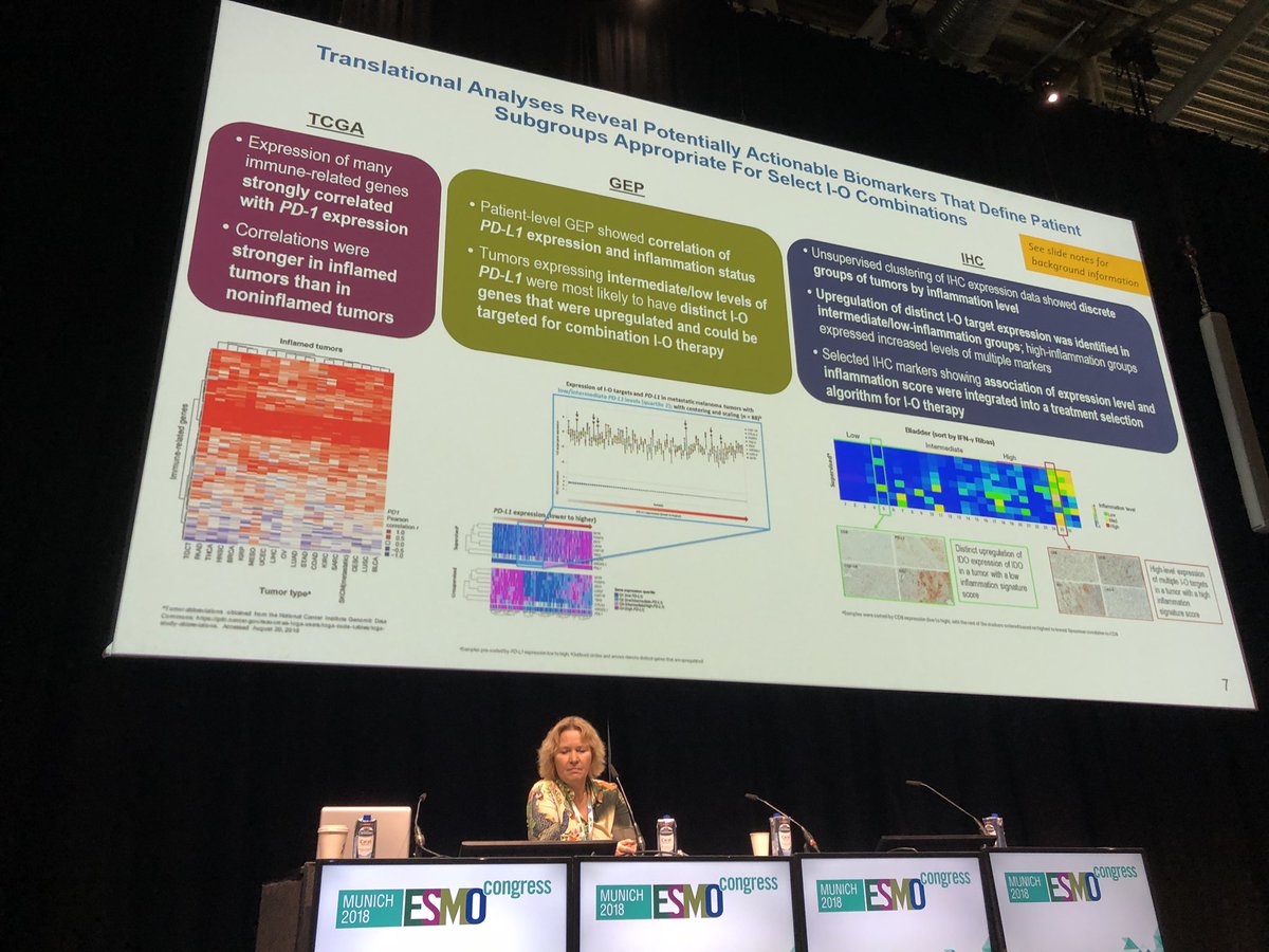 BernardAFox's tweet photo. Prof Pedro Romero #immunotherapy GURU #LICR #UNIL &amp; Editor in Chief #JITC @sitcancer reviews 3 posters #1 @jasonlukemd @UCCancerCenter - WOW! THIS IS THE FUTURE! time from consent to Tx 17-22 days/8 biomarkers/still hurdles @myESMO #ESMO18 @bmsnews @Incyte @pfizer @Roche @merck https://t.co/EkTXNBKxuW