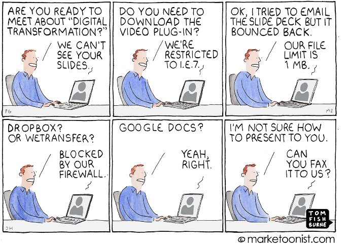 keremfndk's tweet image. &quot;Can you fax it to us?&quot; A great cartoon on digital transformation by .@marketoonist #DigitalTransformation #marketoonist #Marketing