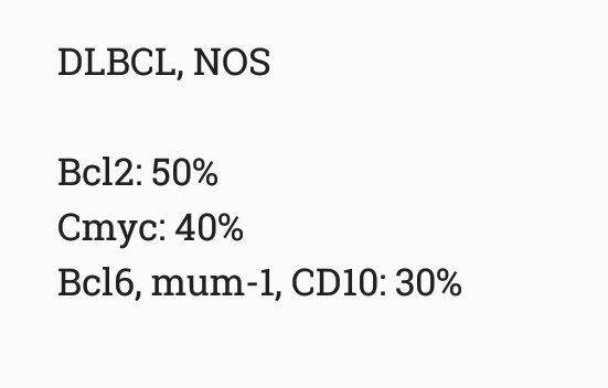 seoparjoo_'s tweet photo. To say immunostains are positive, they require👇 WHO 2017
#hematolymphoid #lymphoma #haematology #hematology #pathology https://t.co/xD8vNOGjXY