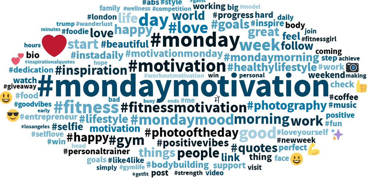 TalkwalkerFr's tweet image. Un peu de #MondayMotivation ! 😊

Réalisé avec #QuickSearch =&amp;gt;ow.ly/BY7n30mjW2n