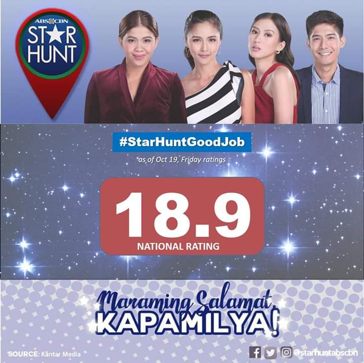 Nierenfhreaye's tweet photo. Maraming Salamat Kapamilya.. 
Mamaya po ulit don't forget to watch  Star Hunt after Los Bastardos sa ating Kapamilya Gold. Our hashtag for today is #StarHuntBeUnique.
@prinsesachinita @starhuntabscbn 

Cto 📷. https://t.co/i4rOM5ujzr