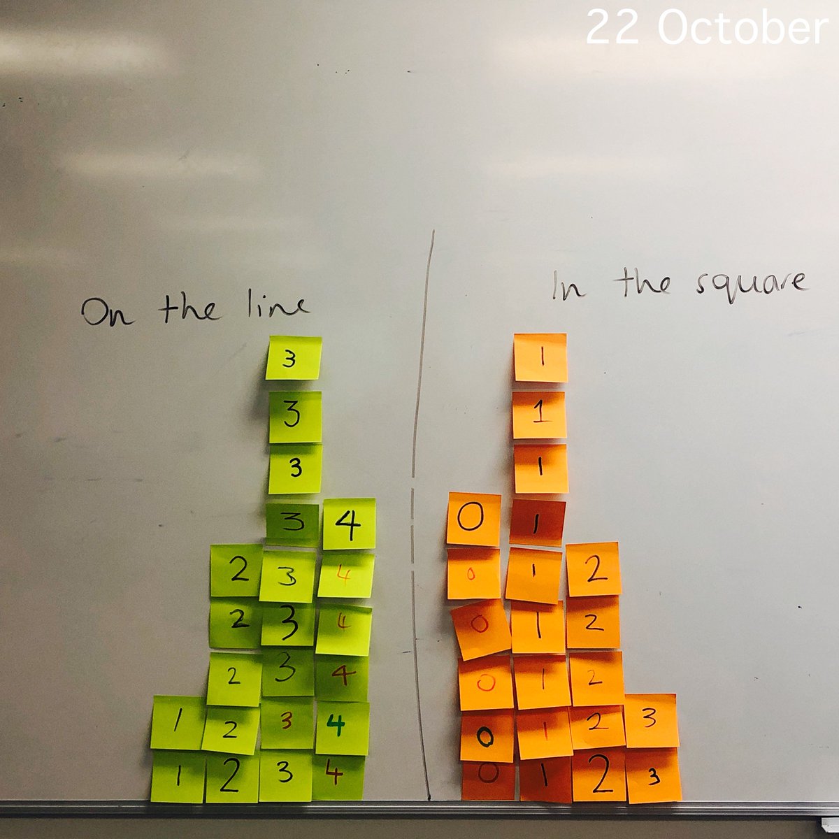 nomad_penguin's tweet photo. Building intuition with simulation. #photo2018 #math1070 https://t.co/v4N26TmRJL