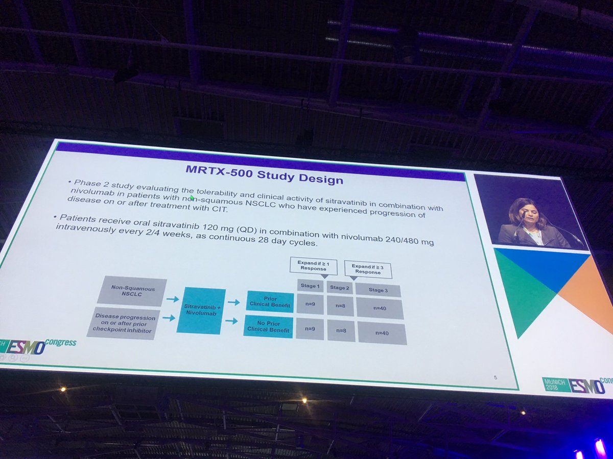 #ESMO2018 #NSCLC Phase 2 combination study #nivolumab trial design