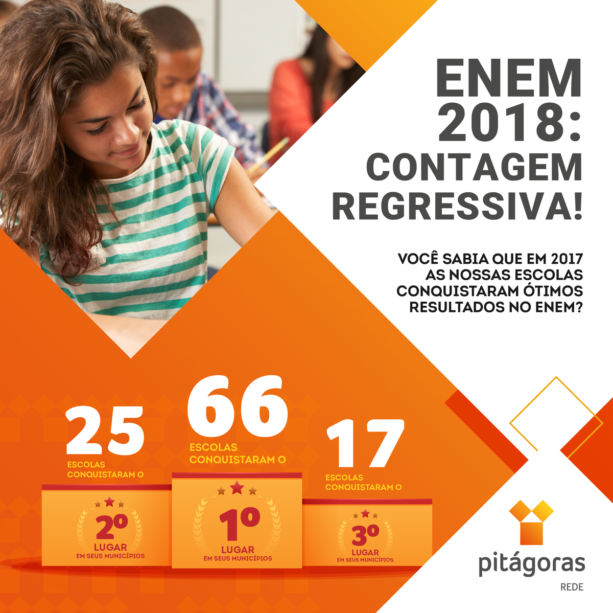 Rede Pitágoras tweet media