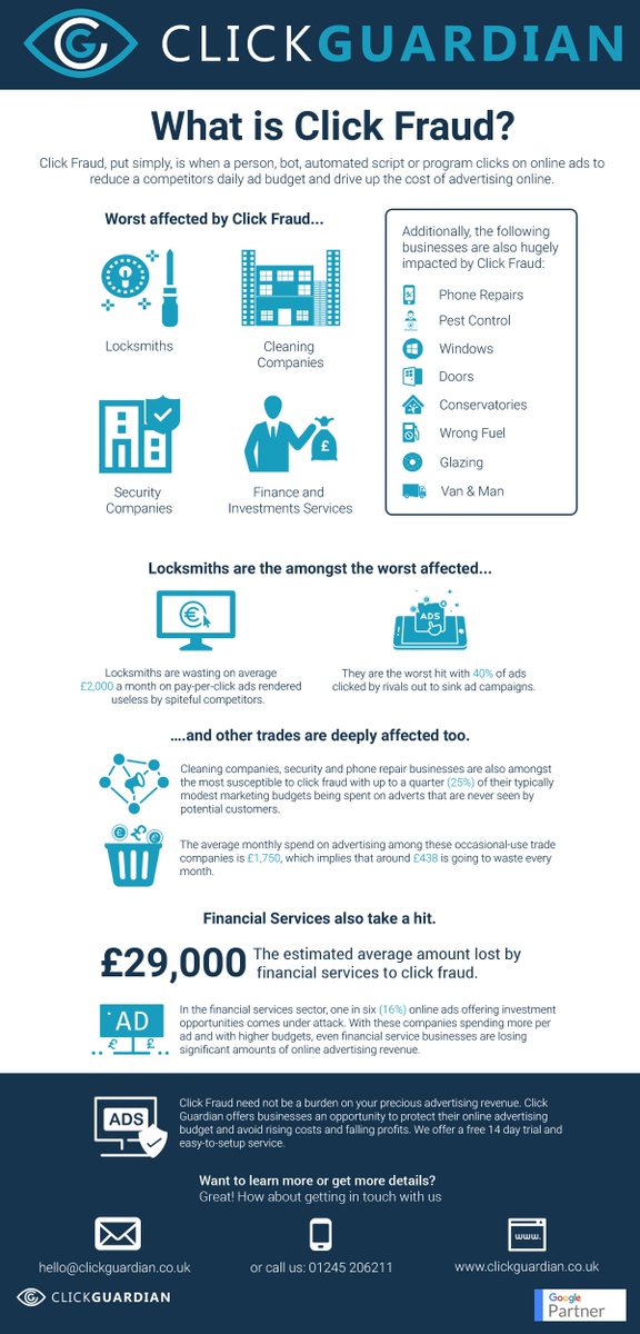 ClickGuardian's tweet photo. Have you seen our handy infographic about click fraud? 

Check our website to see how Click Guardian can help protect your business: https://t.co/tZsGohPmz9 

#clickfraud #ClickGuardian #PPC #DigitalMarketing #locksmiths #business #GoogleAds https://t.co/XKtrGDbiC8