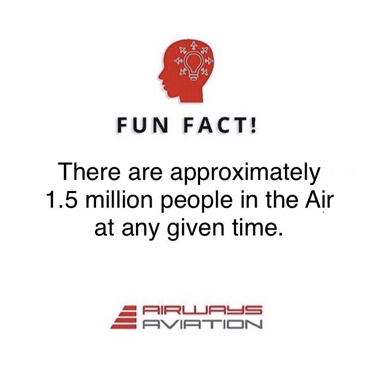 AirwaysAviation's tweet photo. According to a leading Flight Tracking website there are 6,382 commercial flights in the air right now. Imagine the number of people in the Air at all time. #Avgeek #AirwaysAviation #AAAFacts https://t.co/oOUmkuOMuK