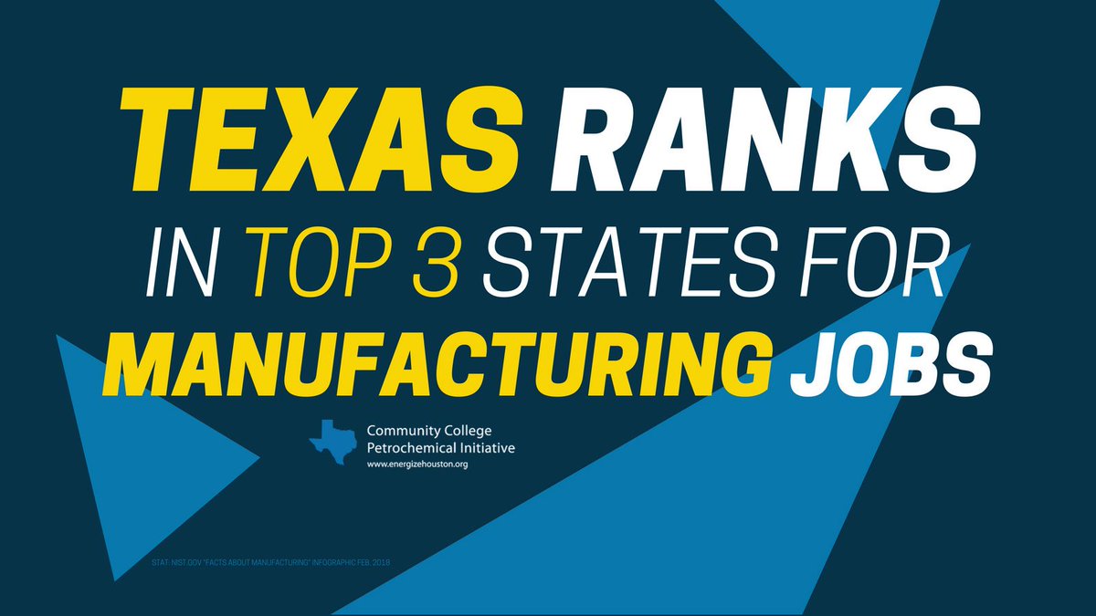 EnergizeHouston's tweet photo. #Texas ranks in the top 3 states for U.S. #manufacturing jobs! #ManufacturingMonday @NIST_MEP https://t.co/RPgsLMtBQm https://t.co/uhH3E09oWK