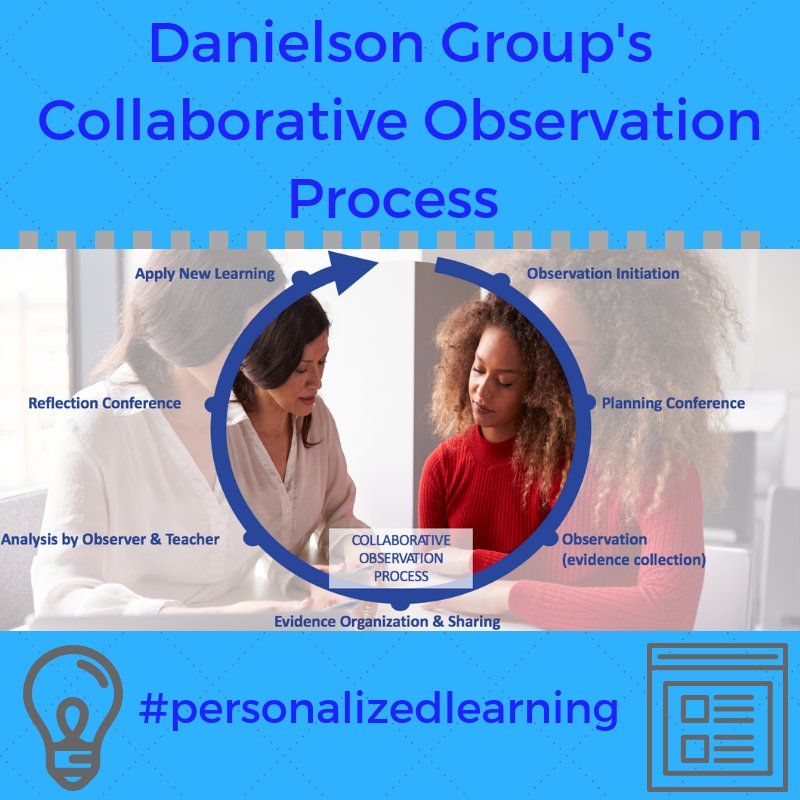 danielson_group's tweet photo. In the spirit of #personalizedlearning, we are sharing our process for Collaborative Observation. This process ensures that the observer and teacher are able to work together on goal setting and growth. #danielsongroup #observations #collabroative #feedback https://t.co/aABo6ZhEO4