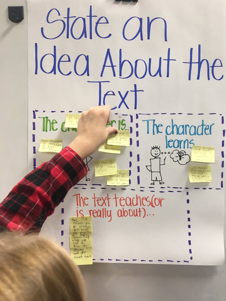 Brainstorming ideas we have about Julius Baby of the World! 🐭 #literaryessay #authorstudy <a href="/KevinHenkes/">Kevin Henkes</a> <a href="/LitCoach21/">Laurie Pandorf</a> <a href="/CliffordRBurns/">Dr. Clifford Burns</a> <a href="/clemenkat/">Katie Clements</a>