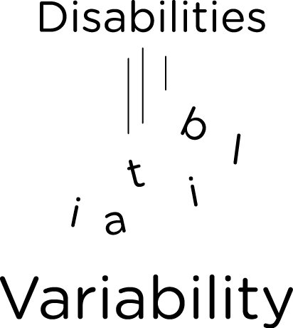 gotUDL's tweet image. How are you shaking up the dis/ability label so that variability is the asset-based mental construct instead?  #udlchat @CESA_8 @wisDPIsped @CAST_UDL