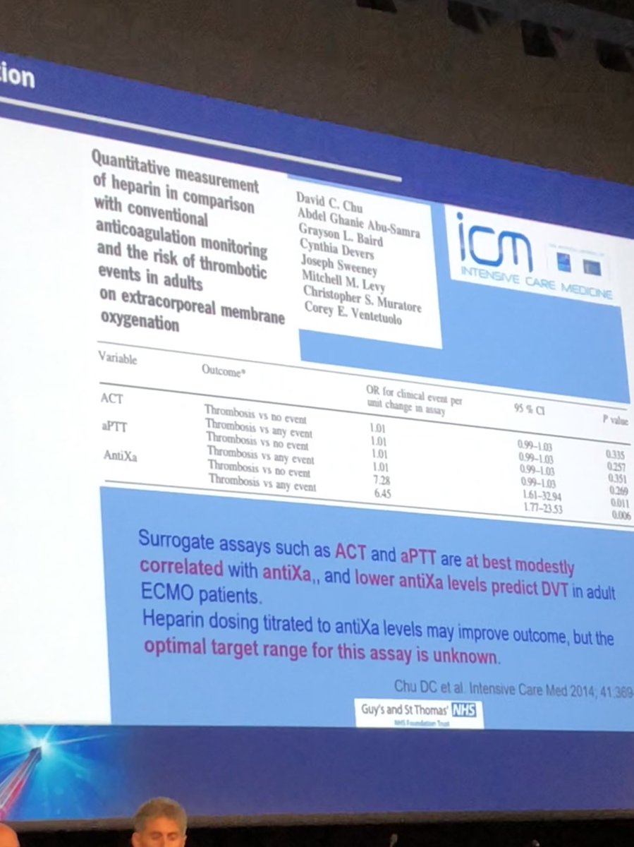 Anti xa level best for heparin monitoring in ECMO. Best talk of the day by Prof Hunt #LIVES2018