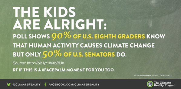 TreeBanker's tweet photo. 90% of US Eighth Graders Know Human Activity Causes #ClimateChange. Only 50% of US Senators Do. #FirstDayOfSchool https://t.co/YeLOeSLVSH
