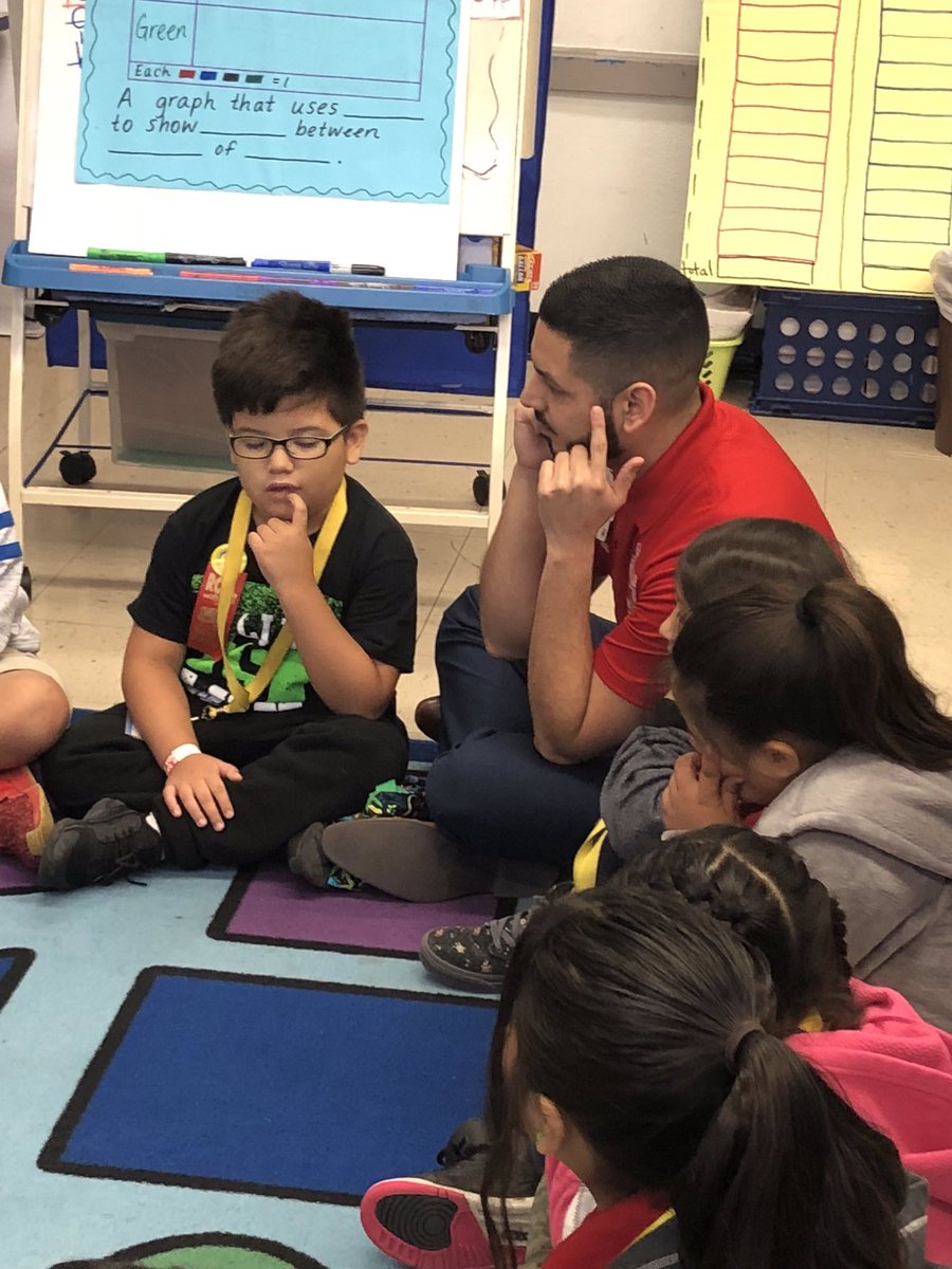 ortizteach's tweet image. Modeled a whole group mini-lesson and introducing the math writing station to our 2nd grade Ss as part of our guided math implementation. I enjoyed seeing the writing products that students developed from their own set of data. #MathWriting #PushItToTheNextLevel #ThePughWay