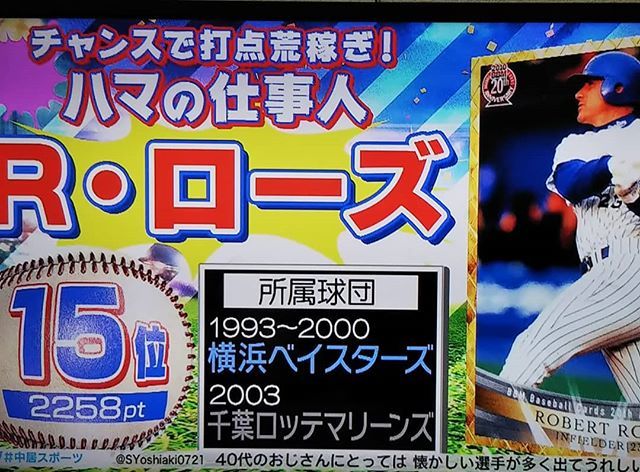 こーき そうですよね 元ロッテになりますよね Chibalotte ロッテ 千葉ロッテマリーンズ ロバートローズ 横浜べイスターズ 中居正広のスポーツ号外スクープ狙います 中居スポーツ T Co Vqmloomvud T Co X6wyj2rwea こーき そうですよね 元ロッテになりますよね Chibalotte ロッテ 千葉ロッテマリーンズ ロバートローズ 横浜べイスターズ 中居正広のスポーツ号外スクープ狙います 中居スポーツ T Co Vqmloomvud T Co X6wyj2rwea