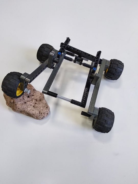 An advice - LEGO makes great products, when it comes to prototyping and learning robotics. If you wanna learn more about robots, it's always good to start with those good old blocks :)