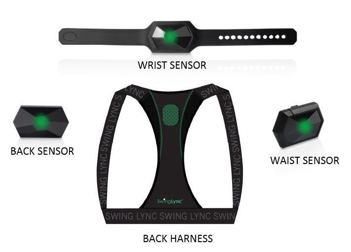 GolfAidReviews's tweet image. SwingLync
buff.ly/2CVR4HN
@SwingLync
@Nick_Mahowald
#golfaid
#swingtraining
#golftrainingaid
#golf
#golfer 
#golfishard
#golfisfun
#golfswing 
#golfblog