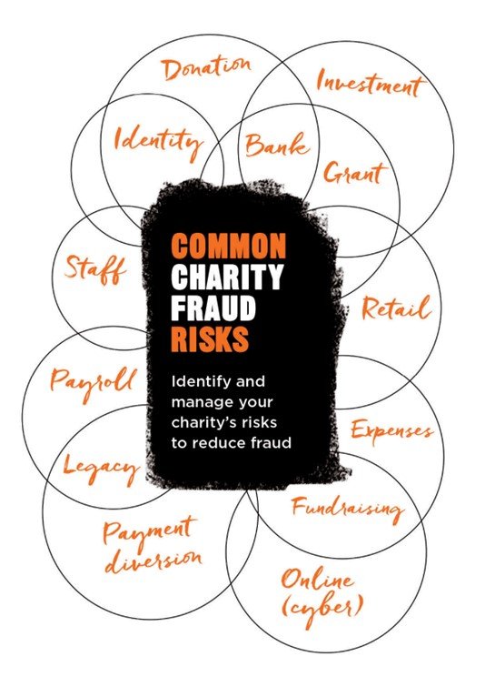 intcompassoc's tweet photo. Fighting fraud is a job for everyone, everywhere! Reduce fraud by identifying your charity’s key risks &amp; mitigating them #CharityFraudOut https://t.co/wKSreknOdO