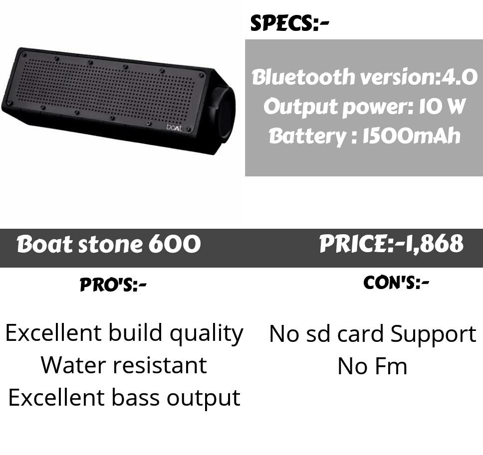 boat stone 600 price