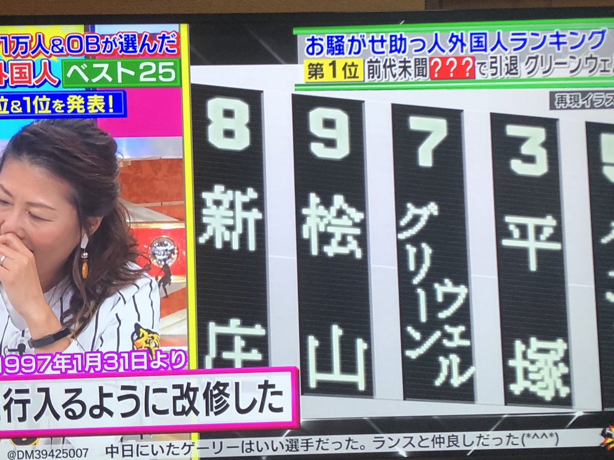 イワッチ 阪神ファンはこれだからやめられない 中居スポーツ Hanshin Tigers 阪神タイガース T Co Mfrmmwkaof Twitter
