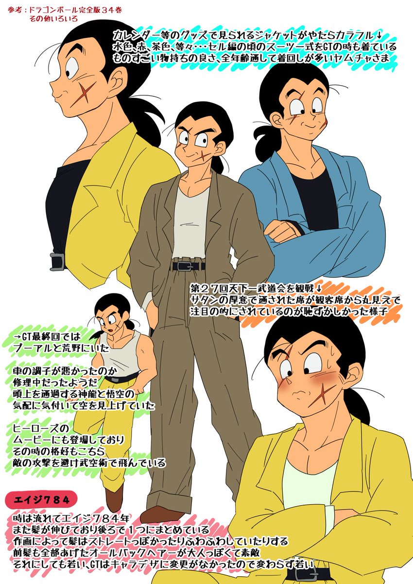 前回更新から間が空いてしまいましたが、ヤムチャの魅力を勝手に