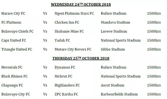 SportBriefZW's tweet photo. #SportBrief MatchDay 31 Fixtures @HerentalsFc @BulawayoChiefs @HighlanderBosso @Dynamosfczw @capsunitedfczw @CHICKENINNFC1 @NichrutC @FCPlatinum @ngeziplatinumfc @hararecityfc @blackrhinosfc @ZPCKARIBAFC @muchagove @tonganaiw @NetOneCellular #TriangleFC @TateMakumboz #yadahfc https://t.co/h3MouSQ22B