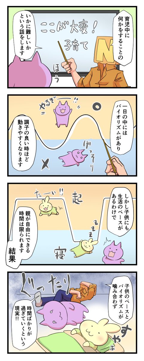 固定ツイ用つぶやき。
妻との育児を中心とした日々の様子を漫画にしてます。
最近ブログも始めました。
https://t.co/L21hsEoKw4
もし良かったらご覧ください。 