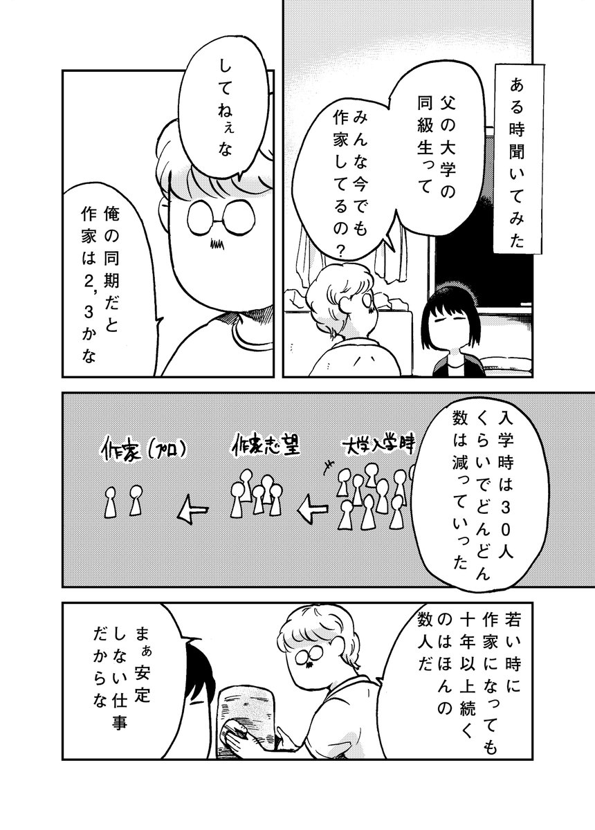 作家になること(陶芸家の父の場合)① 