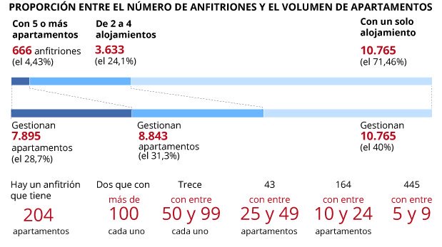 Jaime Palomera tweet media